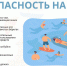 О купании - Газета Отрадное вчера, сегодня, завтра